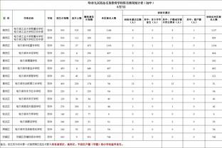 迪马利亚世预赛出场52次，超越萨内蒂排队史第二仅次梅西